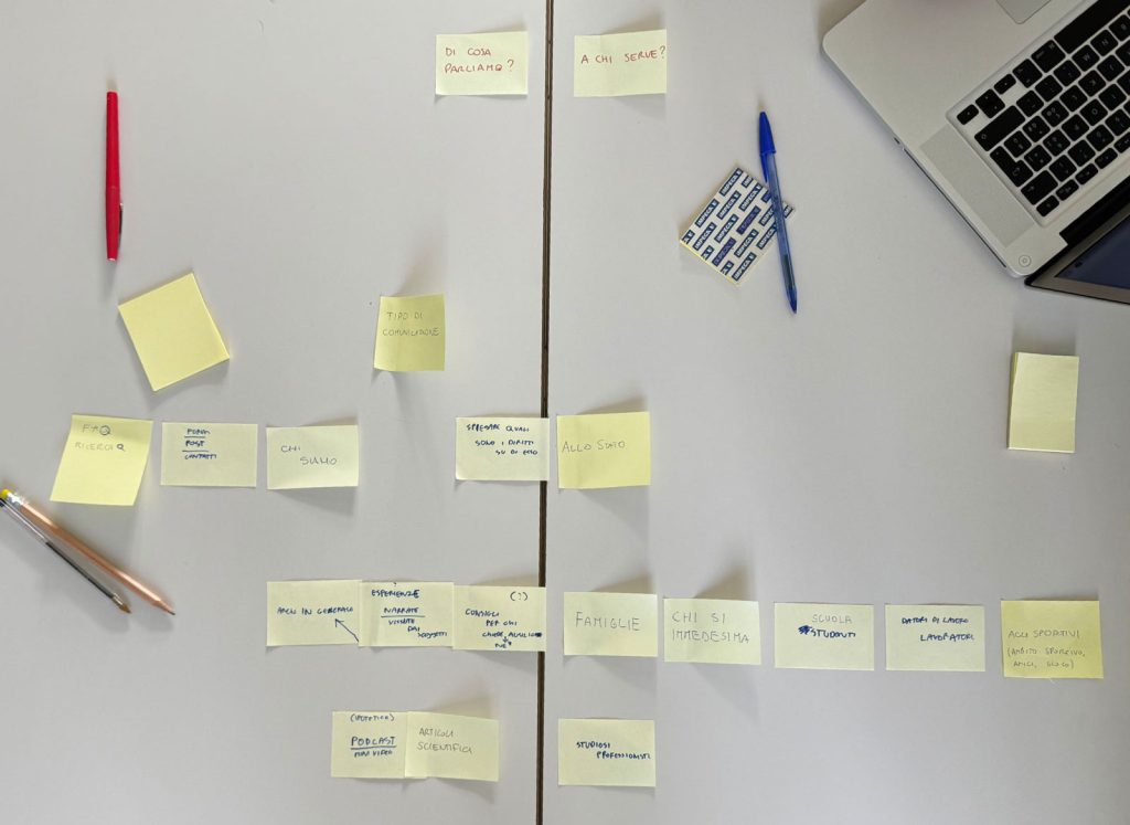 Fase di brainstorming con le nostre idee.